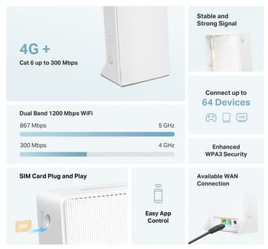 Mercusys MB230-4G+ LTE Router