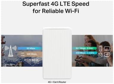 Mercusys MB230-4G+ LTE Router