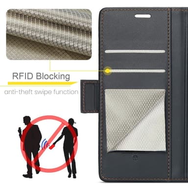 CaseMe Samsung A16 023 Series PU-Läder Plånboksfodral - Svart