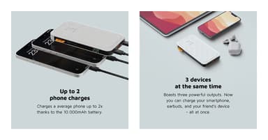 Xtorm 20W Fuel Series 10000mAh powerbank (vit)