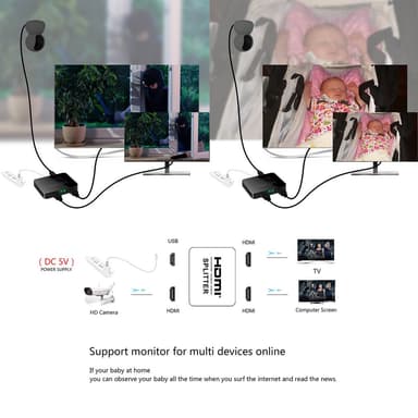 2-port HDMI Splitter 1x2 - 3D och 4K