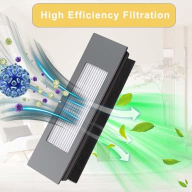 Tillbehör för Ecovacs Deebot OZMO 920, 950, T5, T8 AIVI Max m.fl. Fler
