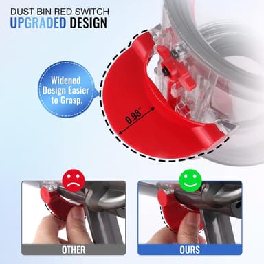 Dammbehållare för Dyson V11, V15, SV14, SV15, SV22 dammsugare