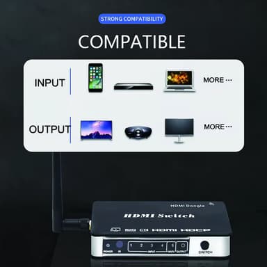 Trådlös HDMI switch med Miracast Mirascreen wifi dongel för Chromecast
