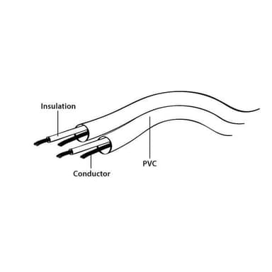 Cablexpert Stereokabel 3,5 mm, hane till hane - 5m