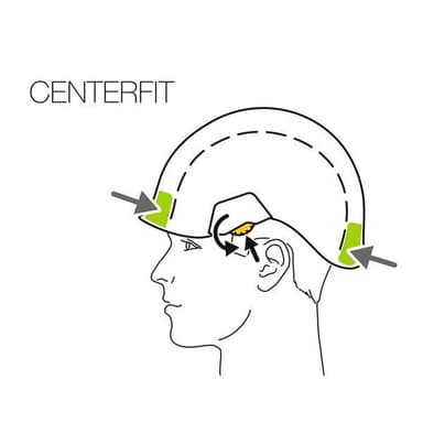 Petzl Strato Lättviktshjälm A020AA03  - Svart
