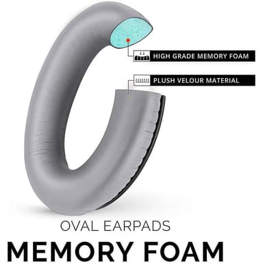 Öronkuddar 1 par Bose QC35/Bose SoundTrue Grå