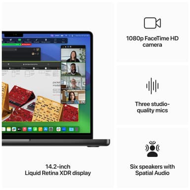 MacBook Pro 14 M3 Max 36/1TB (Rymdsvart)
