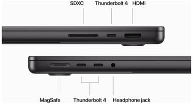 MacBook Pro 14 M3 Max 36/1TB (Rymdsvart)