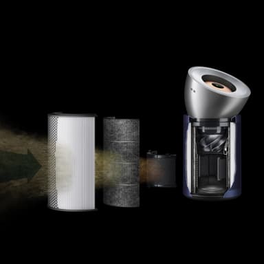 Dyson Big + Quiet Luftrenare för formaldehyd 410639-01