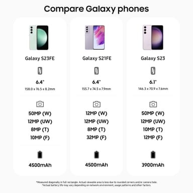 Samsung Galaxy S23 FE 5G smartphone 8/128GB (grafit)