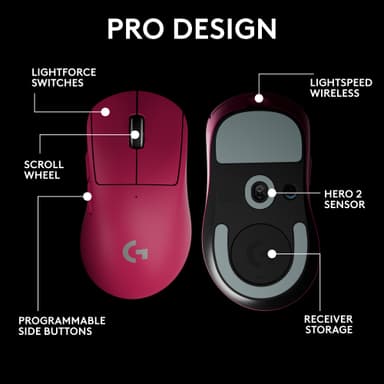 Logitech G Pro X Superlight 2 DEX gamingmus