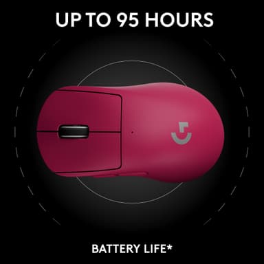 Logitech G Pro X Superlight 2 DEX gamingmus