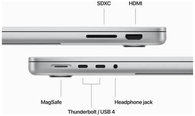 MacBook Pro 14 M3 8/1TB (Silver)