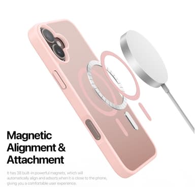 DUX DUCIS iPhone 16 Yind Series Matt Finish Skal - Rosa