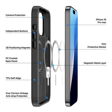 DUX DUCIS iPhone 16 Pro Max Yind Series Matt Finish Skal - Svart
