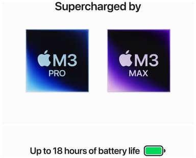 MacBook Pro 14 M3 Max 36/1TB (Silver)