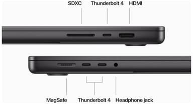 MacBook Pro 16 M3 Max 36/1TB (Rymdsvart)