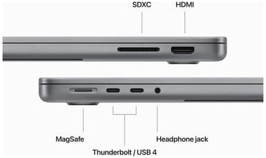 MacBook Pro 14 M3 8/1TB (Space Gray)