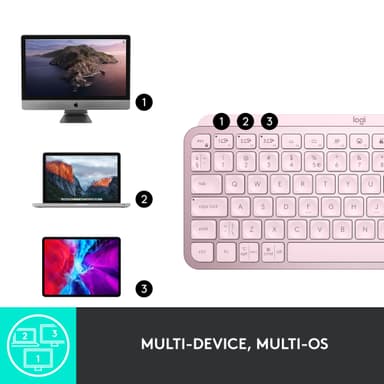 Logitech MX Keys Mini trådlöst tangentbord (rosé)