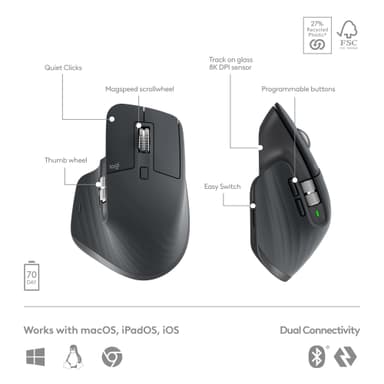 Logitech MX Keys S trådlöst tangentbord och muspaket (grafit)