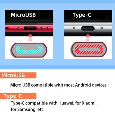 Anti-damm plugg för USB-C Port Smutsförebyggande skyddslock