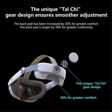 För Meta Quest 3 VR Headset Justerbar huvudrem Pannband