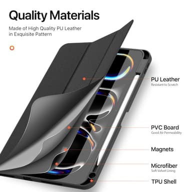 DUX DUCIS Domo iPad Pro 11 (2024) fodral Tri-Fold - Svart