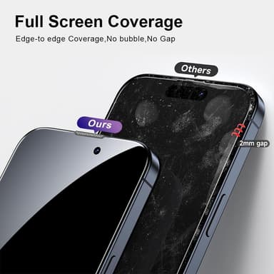 För iPhone 16 Anti-spion Privacy Skärmskydd i härdat glas