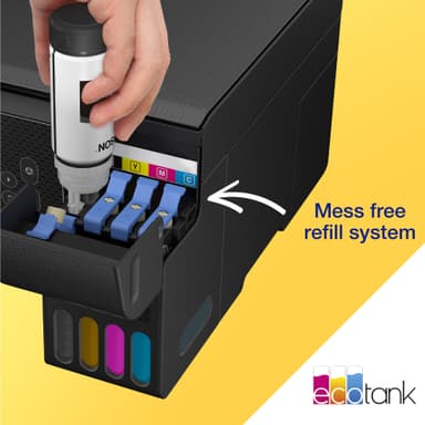 Epson EcoTank ET-2875 multifunktionsskrivare C11CJ66424 (svart)