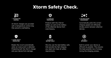 Xtorm 67W Fuel Series 45000mAh powerbank (svart)