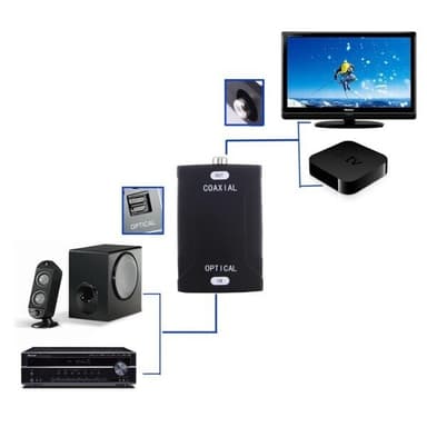 Optisk Toslink adapter till Koaxial RCA