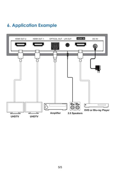 NÖRDIC 4K HDMI 2.0b Splitter 1 till 2 & Extractor Optisk SPDIF & Stereo HDR EDID Dolby True HD, Digital Plus, DTS-HD Master