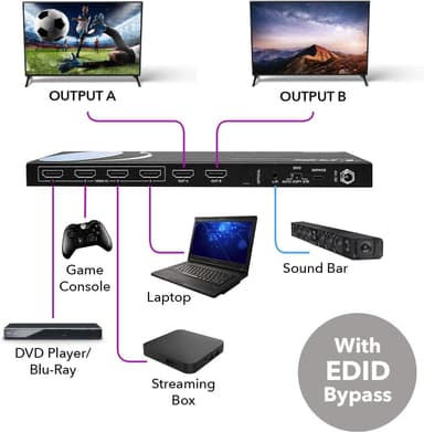 NÖRDIC 4K HDMI 2.0 Matrix 4x2 switch med Extractor Toslink & Stereo EDID HDR Dolby ARC
