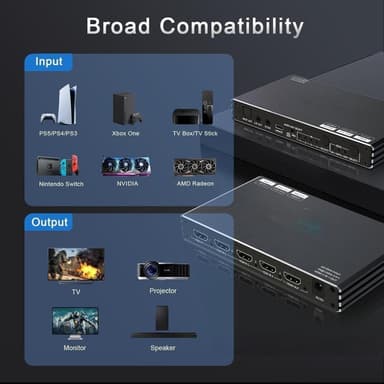 NÖRDIC 1 till 4 HDMI 2.1 Splitter 8K 60Hz 4K120Hz VRR Free-/G-Sync CEC, S/PDIF Extractor