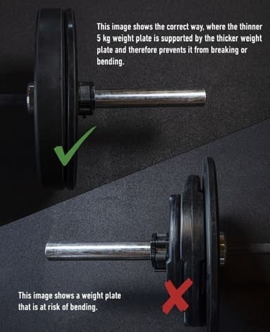 Master Fitness Hi Impact Bumper, Viktskivor bumper 15 kg