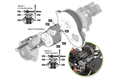 Element Enduro Knightrunner 4X4 1/10 RTR