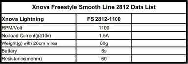XNOVA 2812 Freestyle SL Series 1100KV 1st