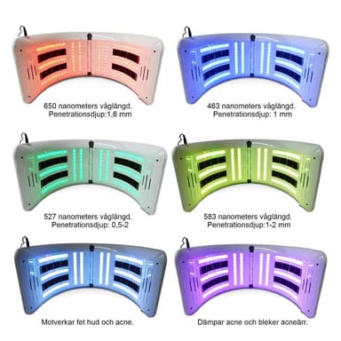 LED-ljusterapimaskin med 7 olika ljus
