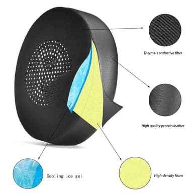 Cooling Gel-öronkuddar för Jabra Elite 45h Evolve2 65 UC