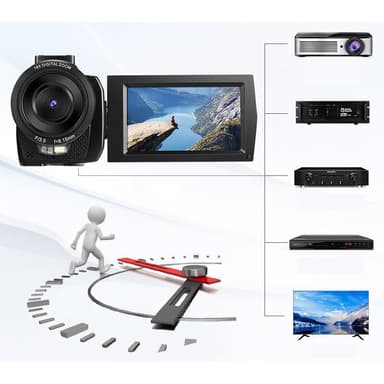 Videokamera 1080P/24MP/16x zoom och roterbar LCD-skärm