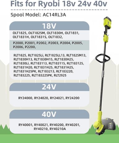 6-pack trimmerspolar med trimmertråd och lock RYOBI grästrimmer