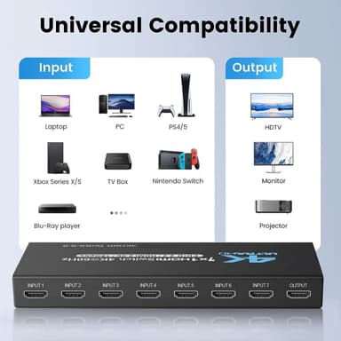HDMI Switch 7x1 med 4K 60Hz och IR-fjärrkontroll, för PS5 PS4 Xbox DVD