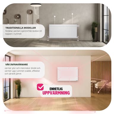 tectake Infravärmare med termostat och tippskydd - 300 W