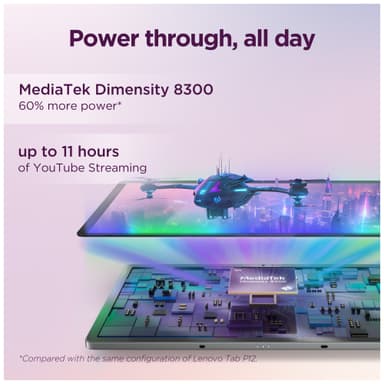 Lenovo Idea Tab Pro 8/256GB WiFi surfplatta