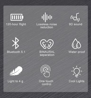 Trådlösa Bluetooth 5.0 Hörlurar med dubbla dynamiska högtalare Vit