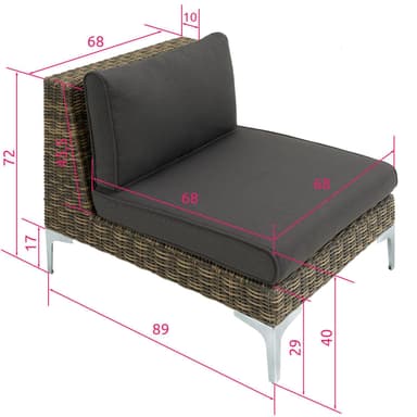 tectake Modulärt loungeset Villanova Aluminiumset 4 3-sits - Antracitgrå melerad