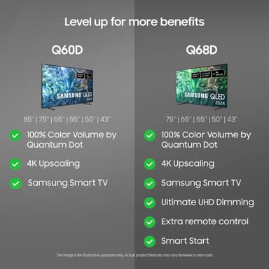 Samsung 50" Q60D 4K QLED Smart TV (2024)