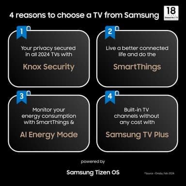 Samsung 43" Q60D 4K QLED Smart TV (2024)
