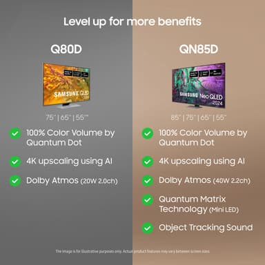 Samsung 85" Q80D 4K QLED Smart TV (2024)